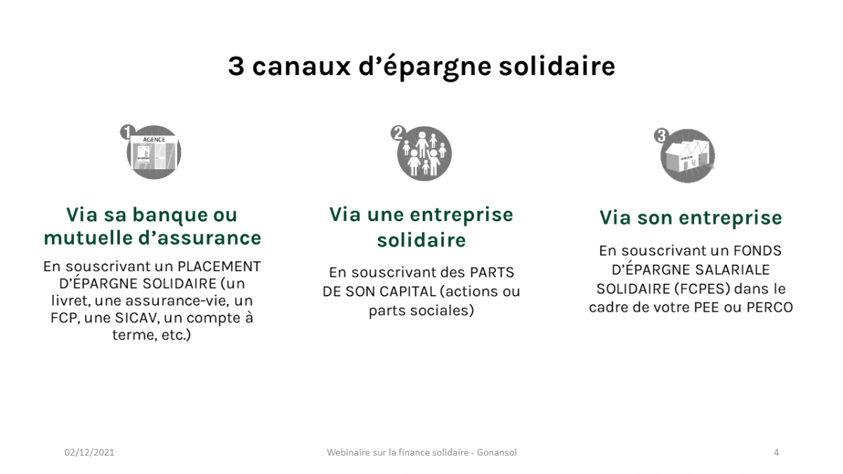 canaux_finance_solidaire