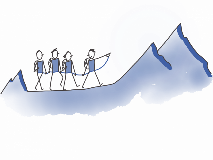 Formation - Posture managériale, coopération et conflictualité Formation - Posture managériale, coopération et conflictualité