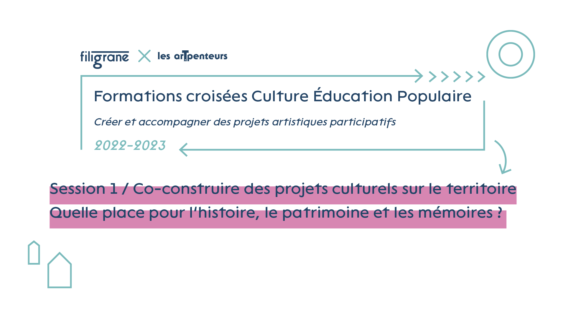 Formation Co-construire des projets culturels sur le territoire : quelle place pour l’histoire, le patrimoine et les mémoires ? – Lyon (69)