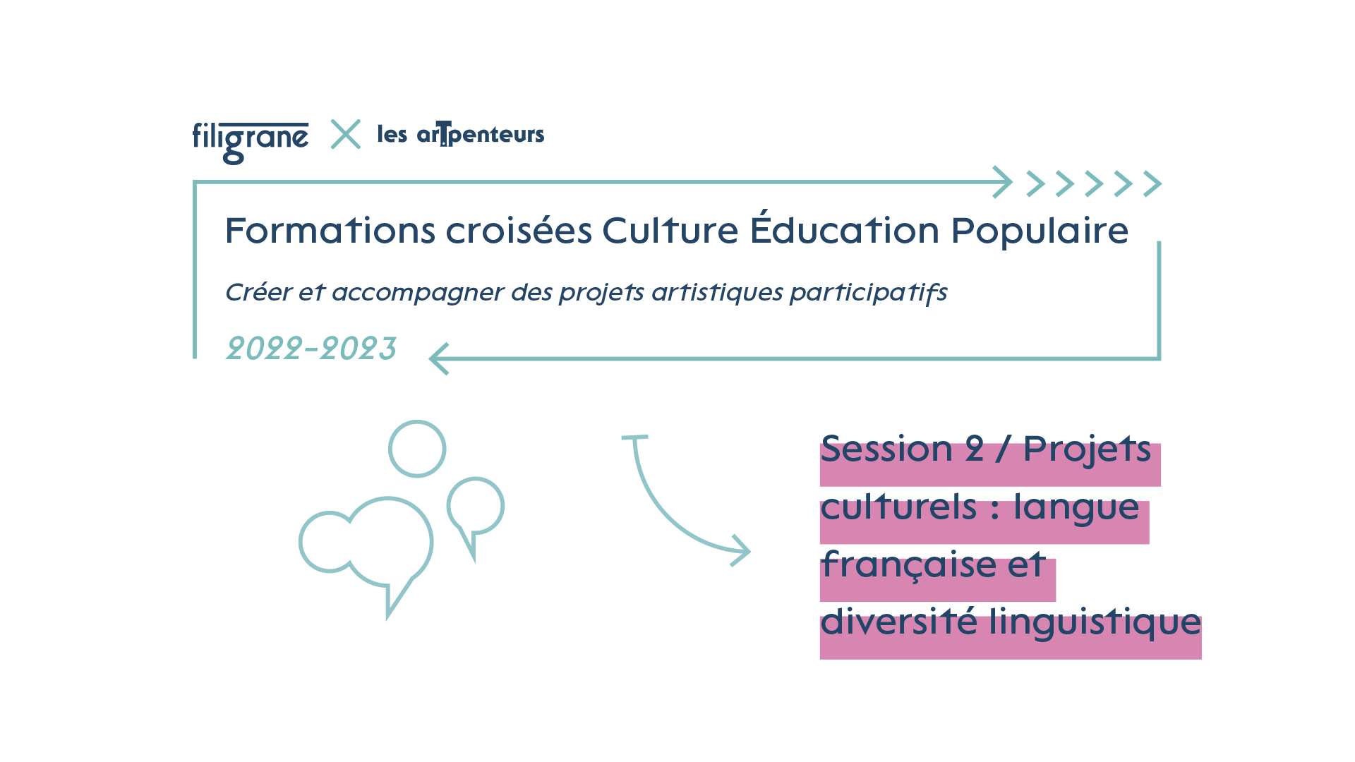 Formation Projets culturels : langue française et diversité linguistique – Saint-Priest (69)
