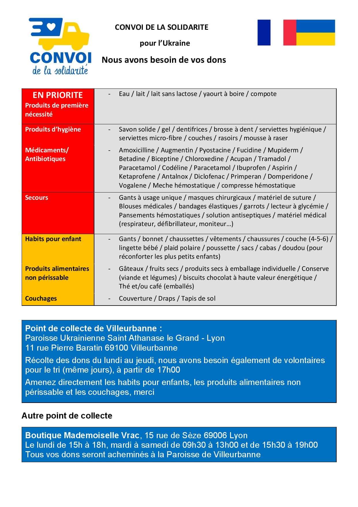 Convoi Solidaire pour l’Ukraine – Lyon (69)
