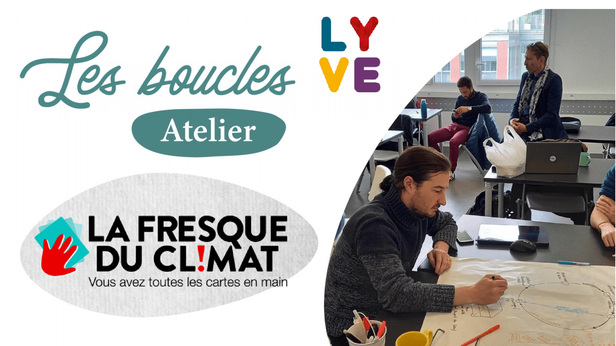 Communauté Les Boucles – Fresque du Climat