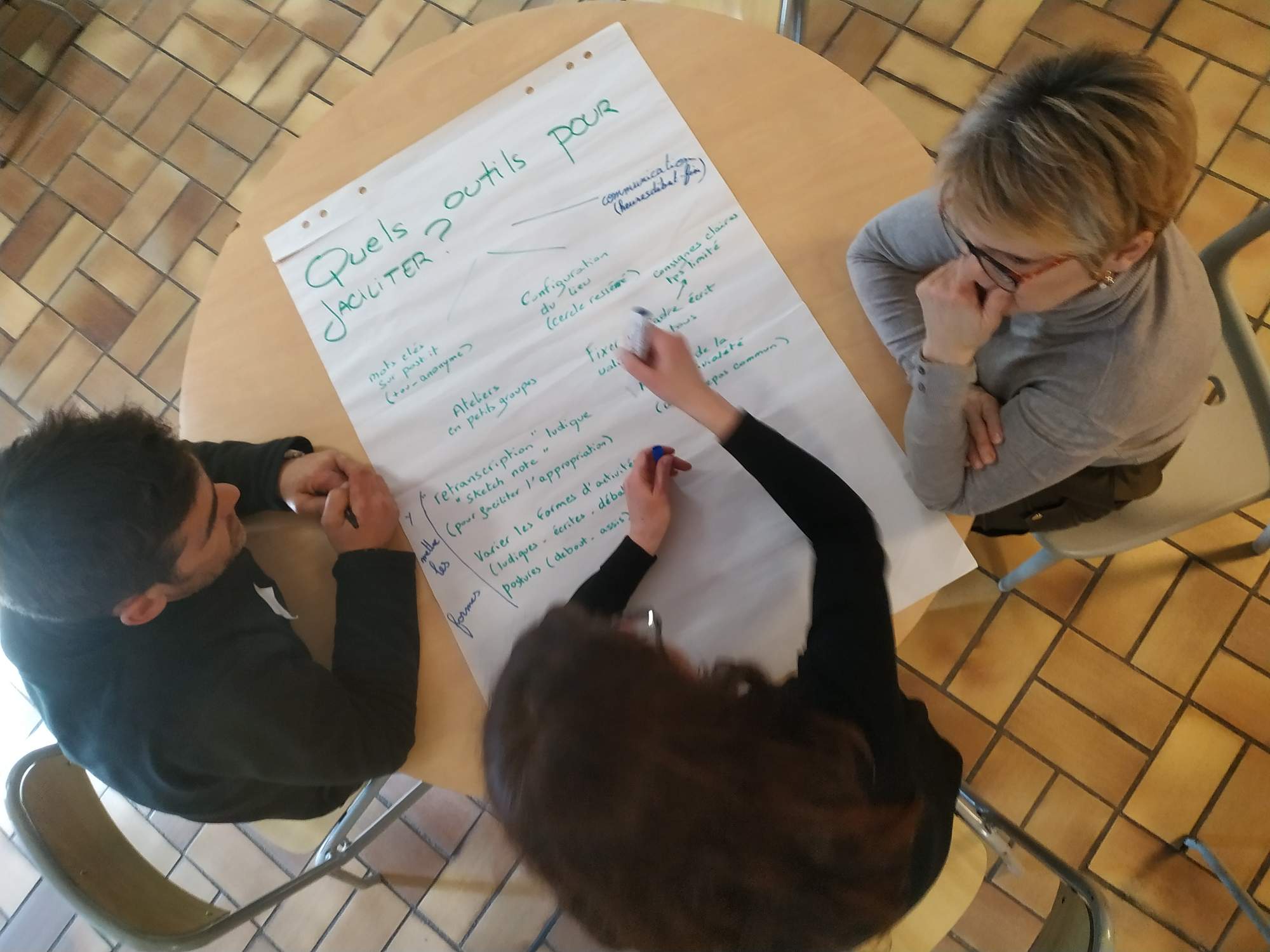 Concevoir et animer des projets multi-acteurs et des dispositifs de concertation